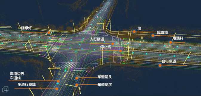 下一代智能汽車會是什么樣的？將有哪些清晰可見的突破？