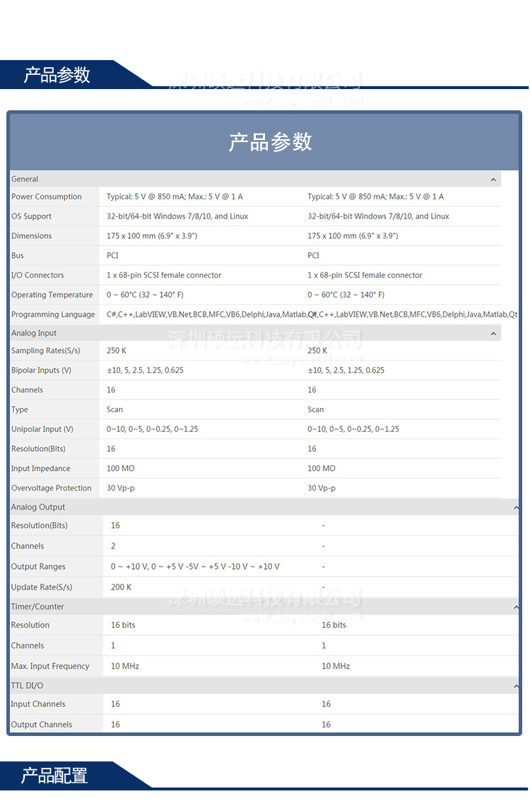 研華 PCI-1716-AE 16位, 16路高分辨率多功能數據采集卡