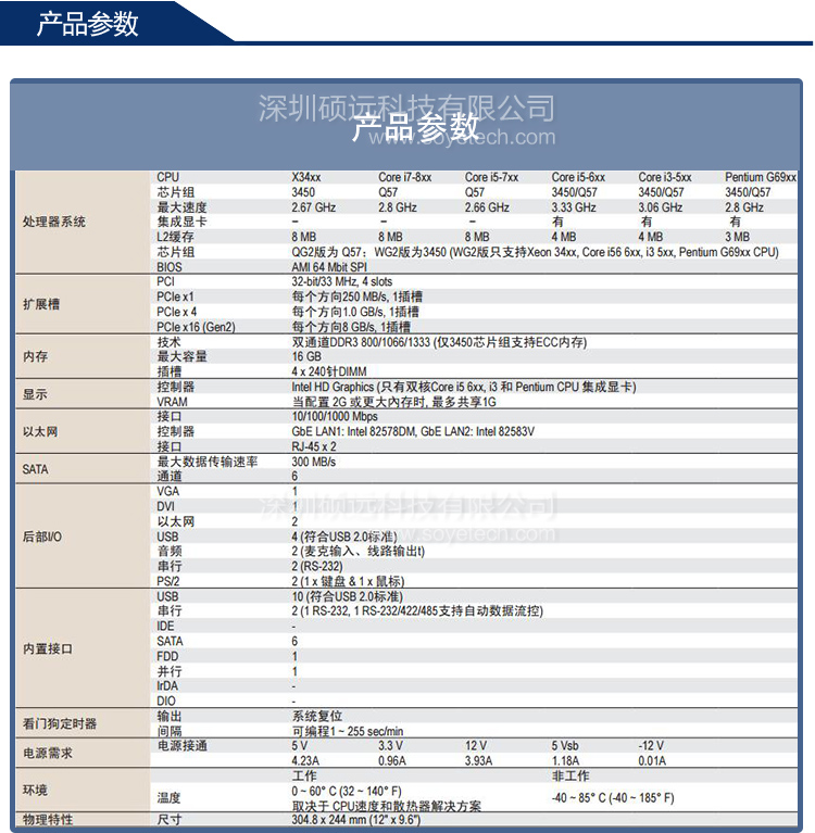 全新研華 AIMB-780 Intel Core i7/i5/i3/Pentium/Xeon工業主板