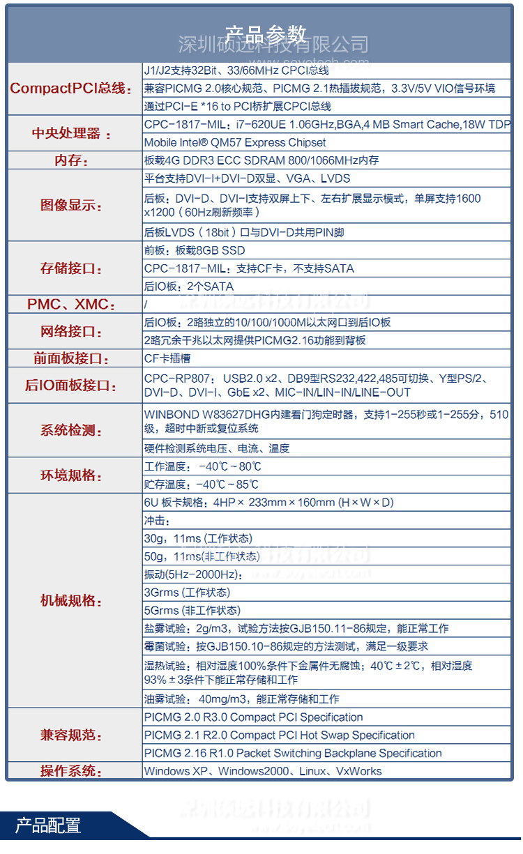 研祥6U COMPACTPCI INTEL I7高性能傳導加固計算機CPC-1817-MIL