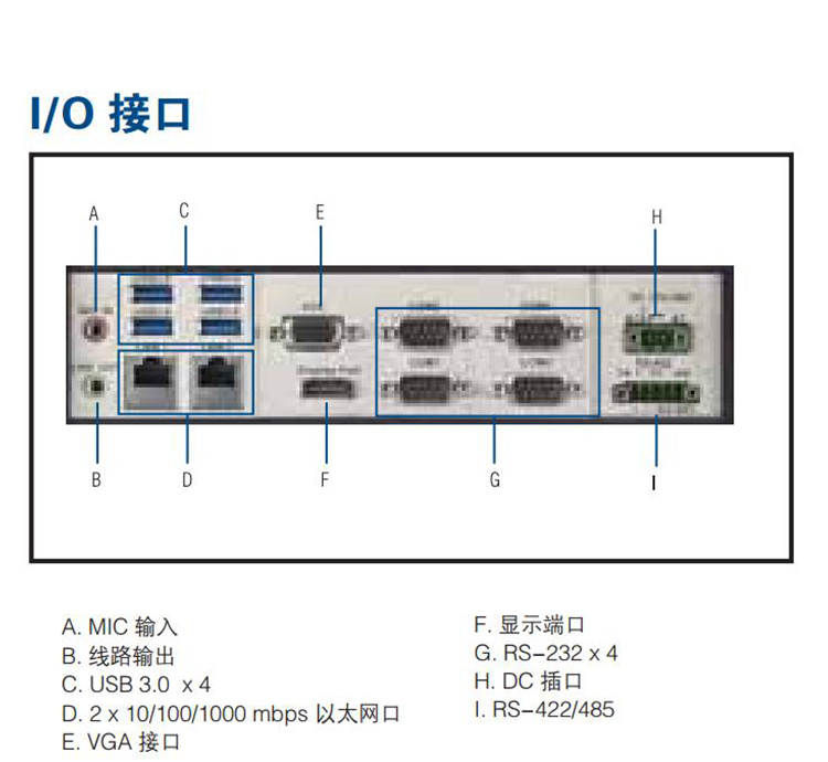 全新研華無風扇嵌入式工控機 多功能平板電腦 PPC-6120