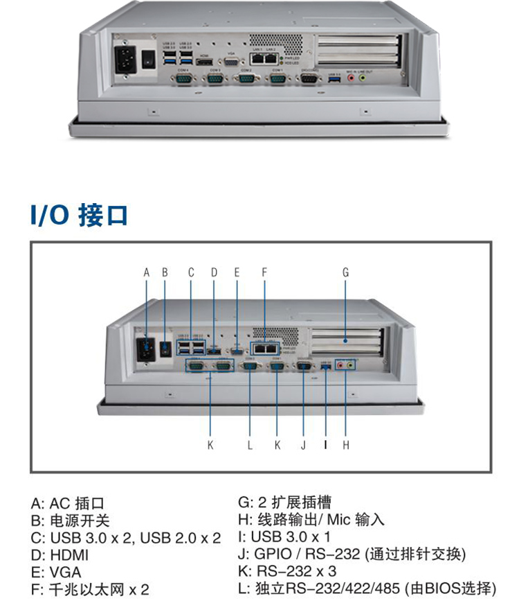 全新研華無風扇嵌入式工控機 多功能平板電腦 PPC-6150