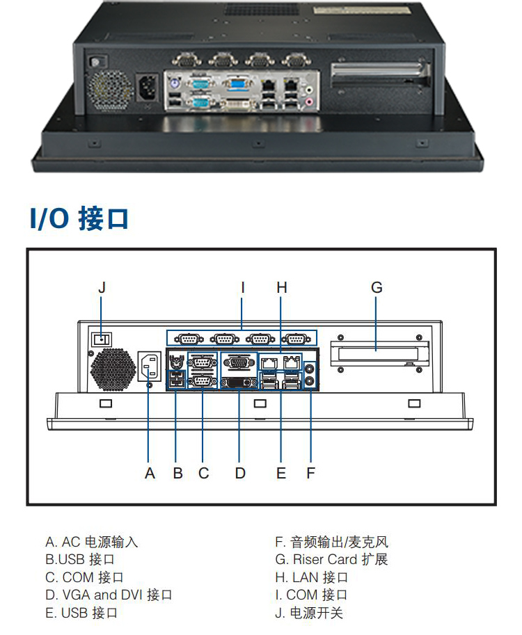 全新研華無風扇嵌入式工控機 多功能平板電腦 PPC-8170