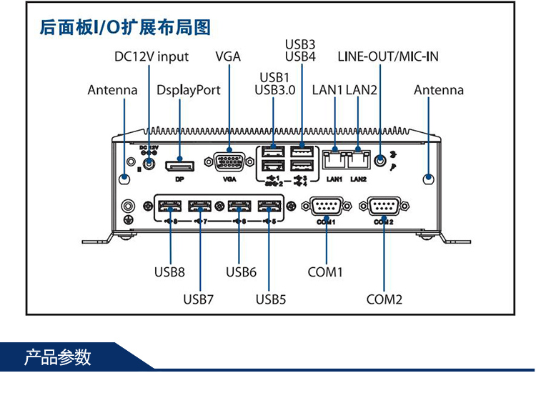 研華嵌入式平板電腦ARK-6322