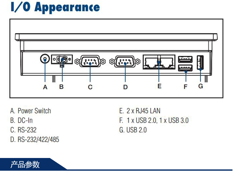 全新研華 嵌入式無風扇工業平板電腦 無噪音低功耗 PPC-3060S