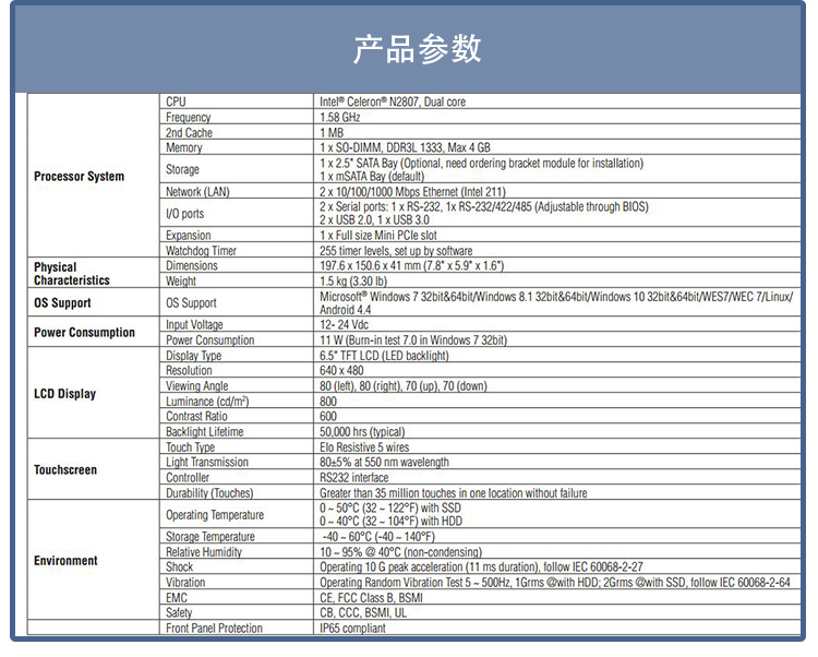 全新研華 嵌入式無風扇工業平板電腦 無噪音低功耗 PPC-3060S