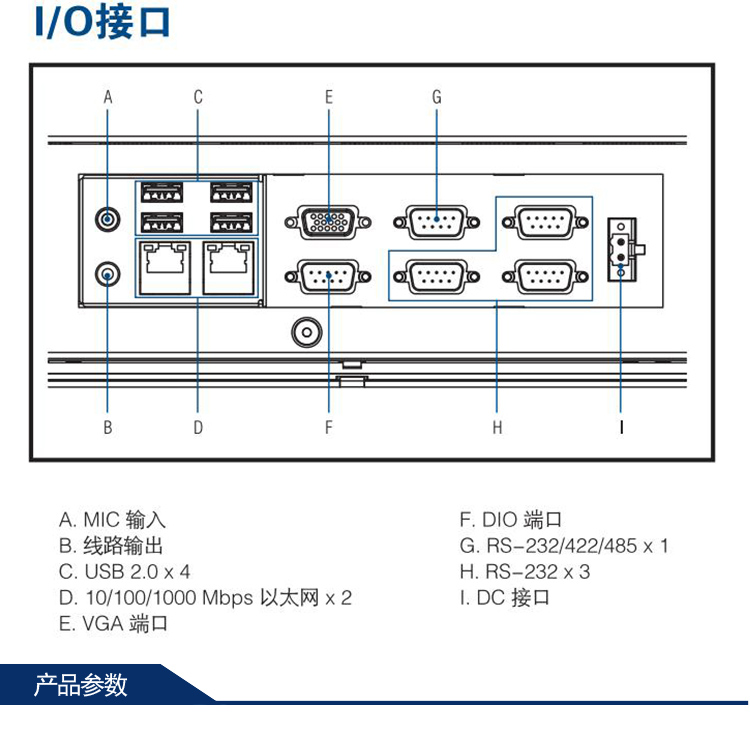 全新研華 嵌入式無風扇工業平板電腦 無噪音低功耗 PPC-3120