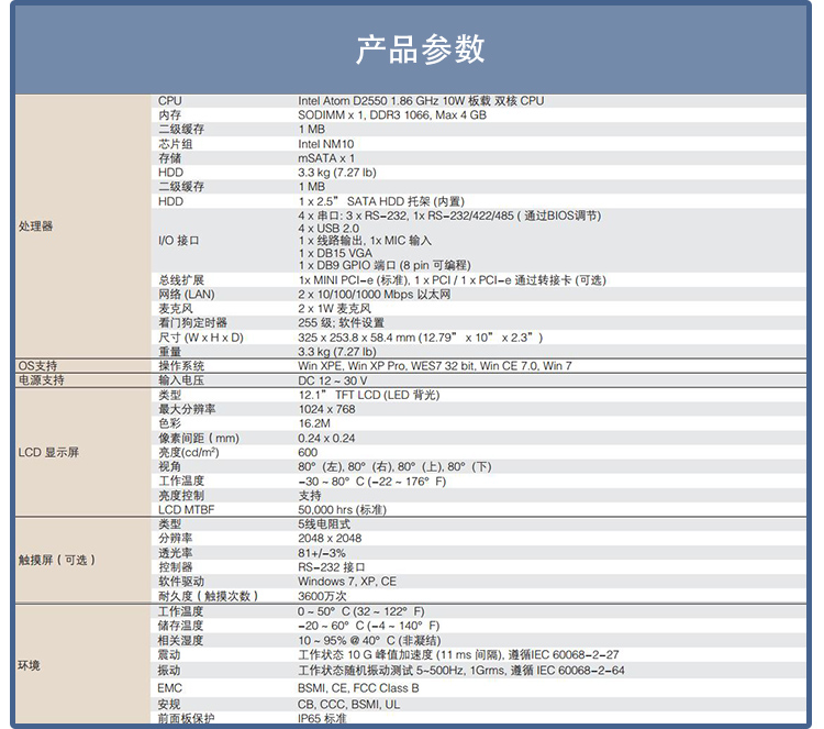 全新研華 嵌入式無風扇工業平板電腦 無噪音低功耗 PPC-3120