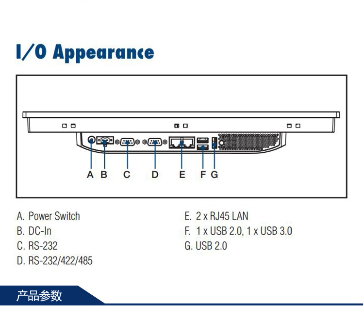 全新研華 嵌入式無風扇工業平板電腦 無噪音低功耗 PPC-3150S