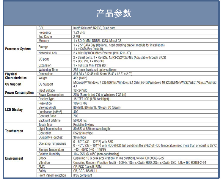 全新研華 嵌入式無風扇工業平板電腦 無噪音低功耗 PPC-3150S