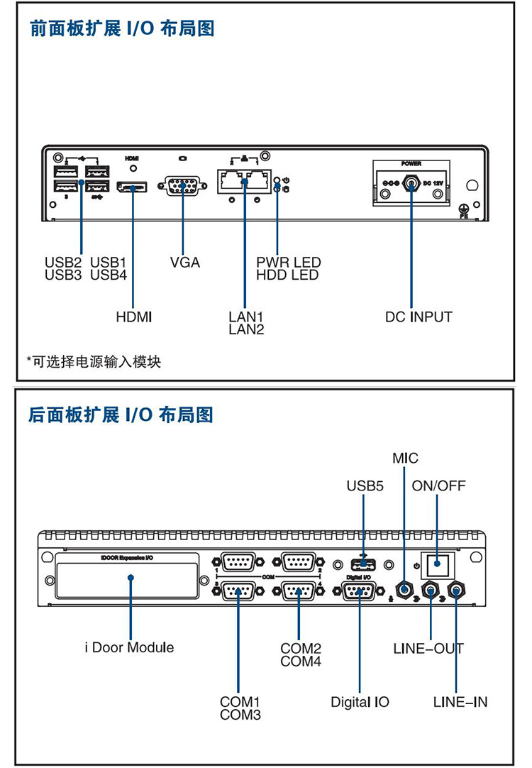 全新研華 無風扇嵌入式工控機 豐富IO ARK-2000系列 ARK-2230L