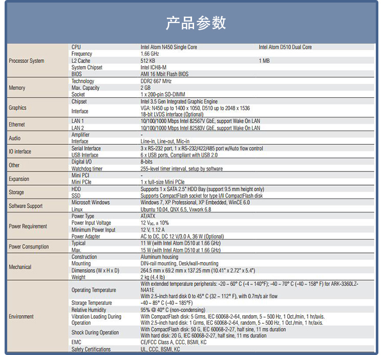 全新研華 無風扇嵌入式工控機 高性能ARK-3000系列 ARK-3360L