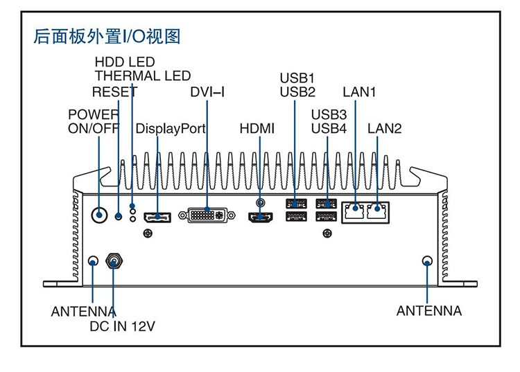 全新研華 無風扇嵌入式工控機 高性能ARK-3000系列 ARK-3510