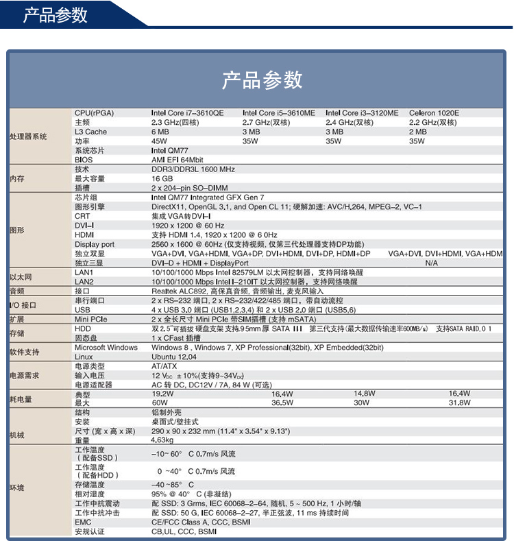 全新研華 無風扇嵌入式工控機 高性能ARK-3000系列 ARK-3510