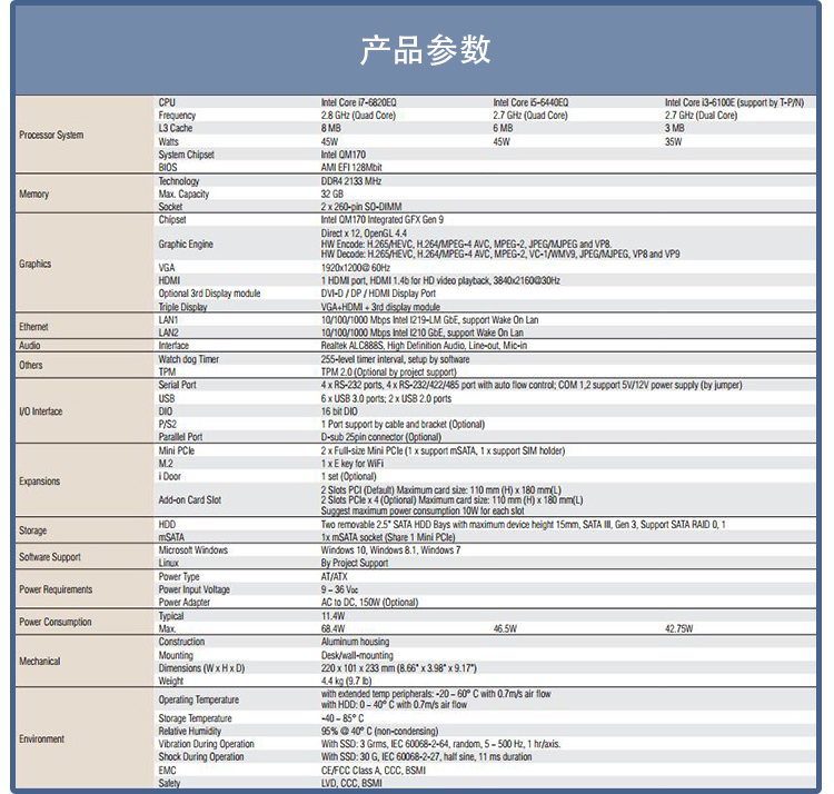 全新研華 無風扇嵌入式工控機 高性能ARK-3000系列 ARK-3520P