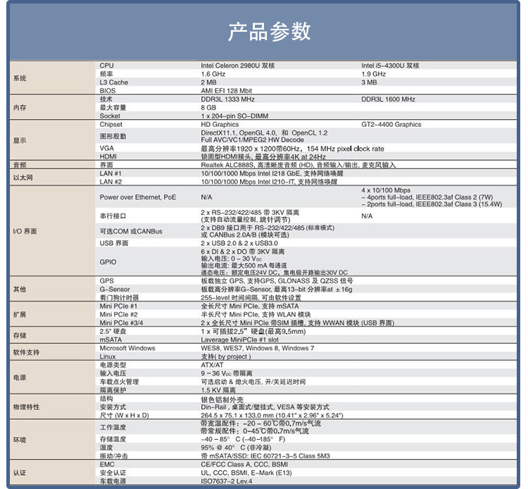 全新研華無風扇嵌入式工控機 車載應用 ARK-2151V