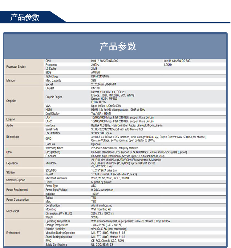 全新研華無風扇嵌入式工控機 車載應用 ARK-2250R