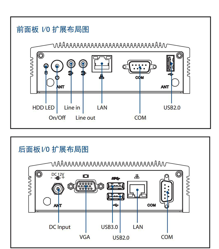 全新研華 無風扇嵌入式工控機 超緊湊ARK-1000系列 ARK-1123C