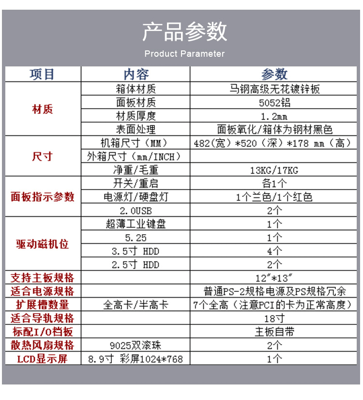 4U工控一體機