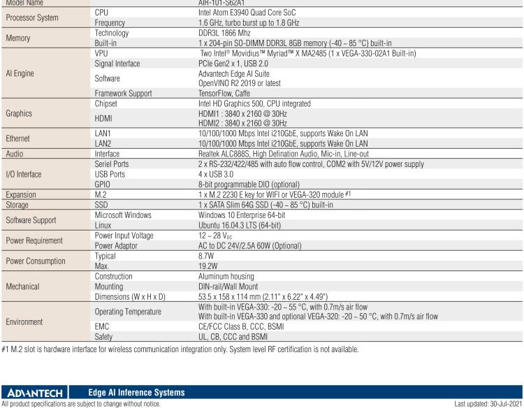 研華AIR-101 基于Intel Atom E3940處理器，AI計算平臺，內置Myriad X VPU * 2