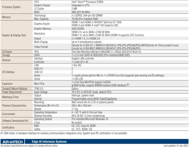 研華AIR-100 基于Intel Atom E3950處理器，AI計算平臺，內置Myriad X VPU * 1