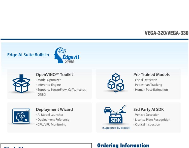 研華VEGA-330 基于Intel Movidius? Myriad? X VPU，miniPCIe Edge AI 模塊，VPU*2