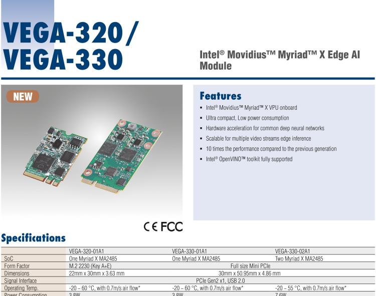 研華VEGA-320 m.2 Edge AI 模塊，基于Intel Movidius? Myriad? X VPU，m.2 Edge AI 模塊，VPU*1