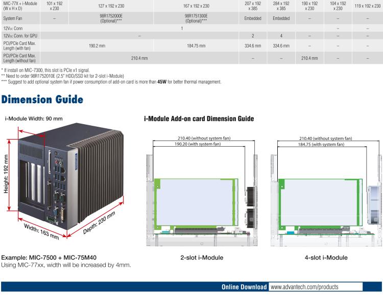 研華MIC-75M40 帶1個PCIe x8、3個PCIe x4的4插槽擴展i-Module