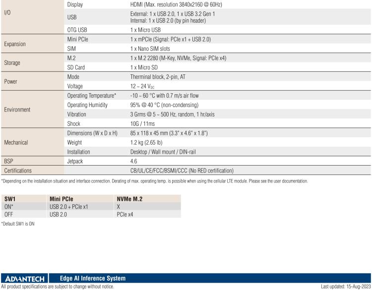 研華MIC-710AILT AI System (Lite) Based on NVIDIA? Jetson? TX2 NX