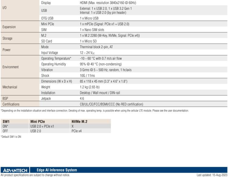 研華MIC-710AIL 基于NVIDIA? Jetson Nano?/Xavier? NX AI推理系統