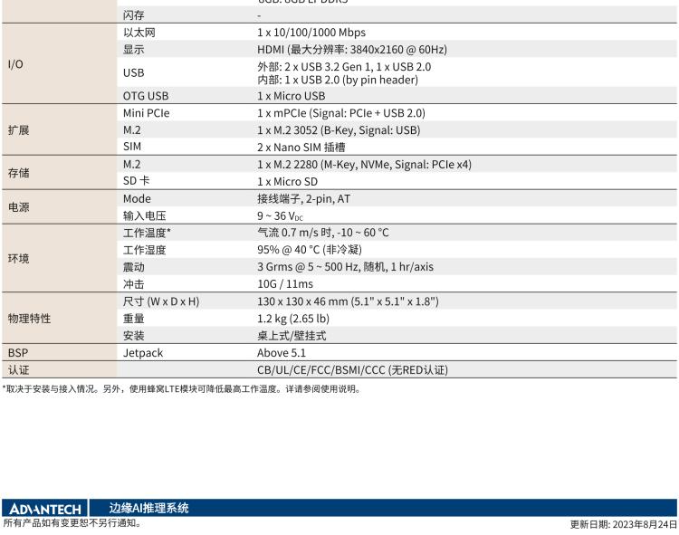 研華MIC-711-OX 基于 NVIDIA Jetson Orin NX 平臺AI推理系統