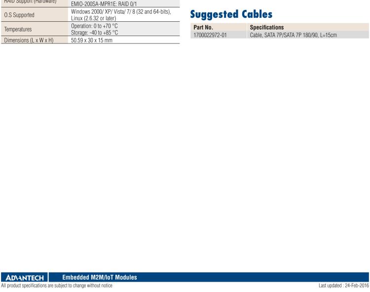 研華EMIO-200SA SATA 端口模塊、2-Ch、PCIe I/F