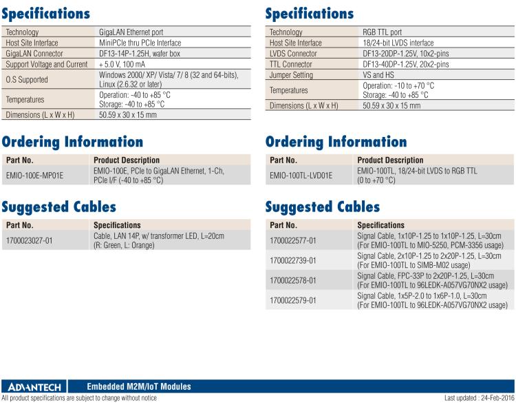 研華EMIO-100TL 1 路，18/24-bit LVDS 轉 RGB TTL 模塊