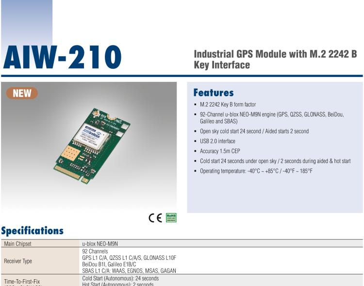 研華AIW-210 工業級GNSS（GPS、GLONASS、BeiDou、Galileo、QZSS和SBAS）模塊，采用 M.2 2242 B Key 外形尺寸。