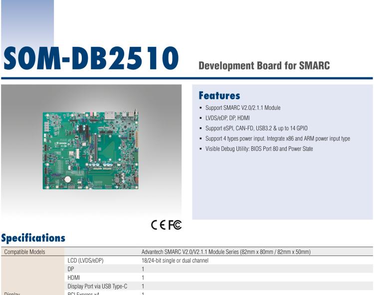 研華SOM-DB2510 SMARC V2.0/V2.1.1 引腳模塊開發板