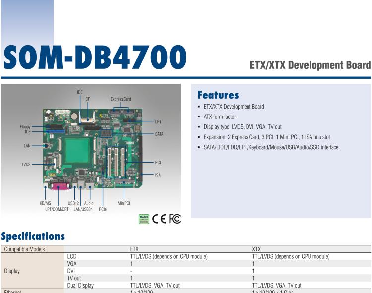 研華SOM-DB4700 ETX/XTX 開發板