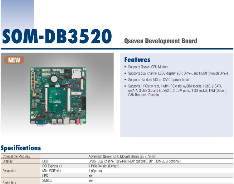 研華SOM-DB3520 Qseven R2.1 模塊 開發板