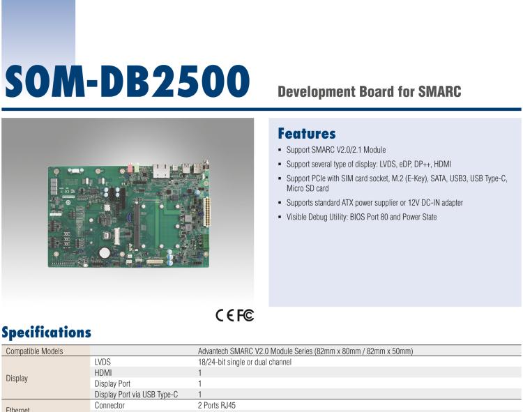 研華SOM-DB2500 SMARC 2.0 開發板