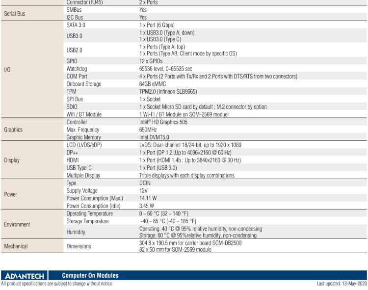 研華SOM-DK2569 SMARC SOM-2569開發套件