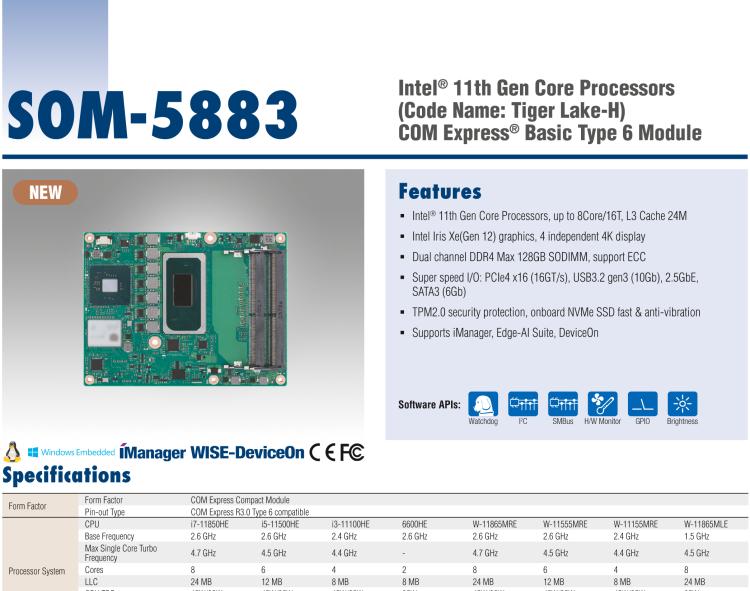 研華SOM-5883 第十一代Intel Core處理器（代號：Tiger Lake-H），COM Express? Basic Type 6 模塊