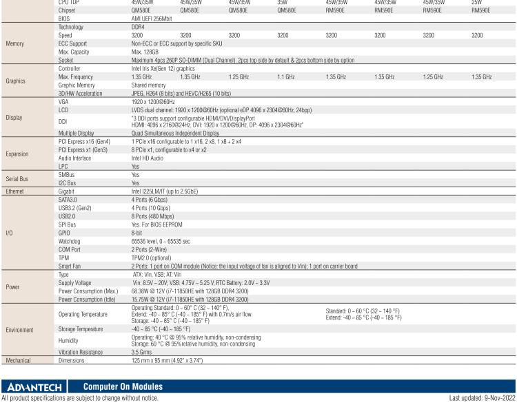 研華SOM-5883 第十一代Intel Core處理器（代號：Tiger Lake-H），COM Express? Basic Type 6 模塊