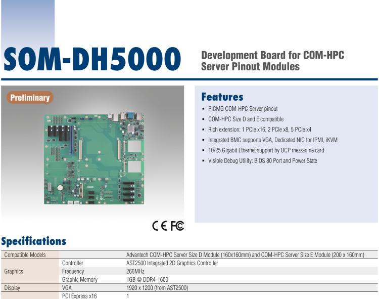 研華SOM-DH5000 COM-HPC Server Size D 和 Size E 模塊載板