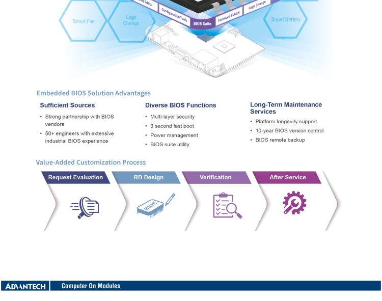 研華SOM-E780 AMD EPYC? 7003 COM-HPC? Server Size E 模塊，具有專有引腳