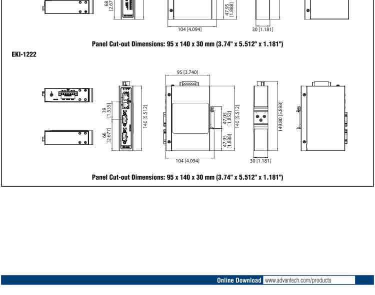 研華EKI-1221 1端口Modbus數據網關