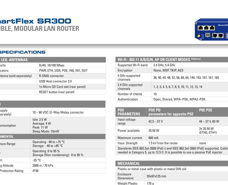 研華BB-SR30019120-SWH SmartFlex、開關、5E、USB、2I/O、SD、W、PD、W、SL、SWH