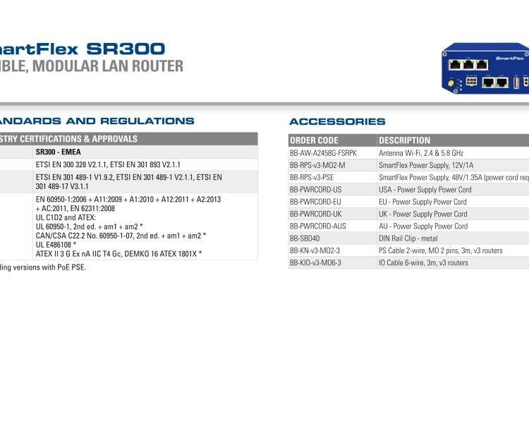 研華BB-SR30019120-SWH SmartFlex、開關、5E、USB、2I/O、SD、W、PD、W、SL、SWH