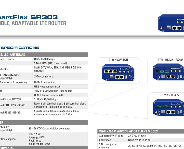 研華BB-SR30300025 SmartFlex, EMEA, 2x ETH, Metal, ACC Int.