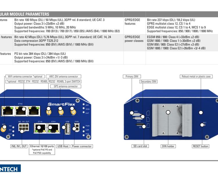 研華BB-SR30519110 SmartFlex, NAM, 5x Ethernet, Wi-Fi, PoE PD, Plastic, Without Accessories