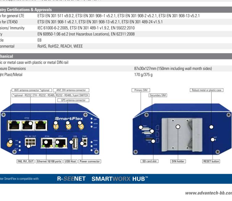 研華BB-SR30310325-SWH LTE 路由器、2E、USB、2I/O、SD、232、485、2S、W、SL、Acc、SmartWorx Hub