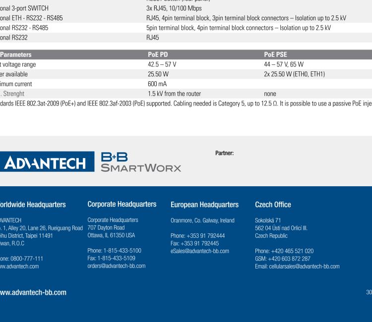 研華BB-SR30310325-SWH LTE 路由器、2E、USB、2I/O、SD、232、485、2S、W、SL、Acc、SmartWorx Hub